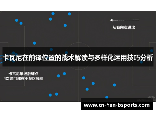 卡瓦尼在前锋位置的战术解读与多样化运用技巧分析