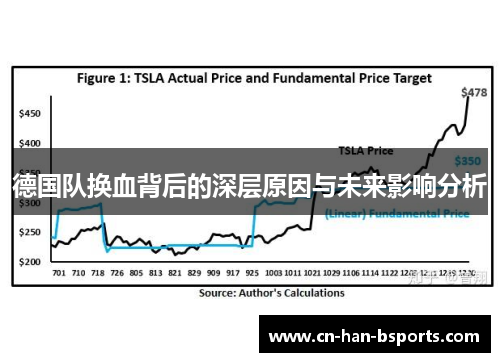 德国队换血背后的深层原因与未来影响分析