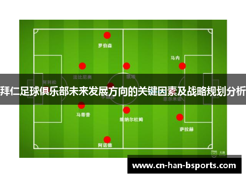 拜仁足球俱乐部未来发展方向的关键因素及战略规划分析