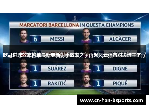 欧冠进球效率榜单最新更新射手效率之争再起风云强者对决谁主沉浮