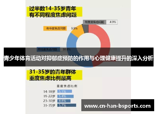 青少年体育活动对抑郁症预防的作用与心理健康提升的深入分析