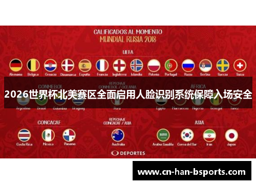 2026世界杯北美赛区全面启用人脸识别系统保障入场安全 2026世界杯北美赛区全面启用人脸识别系统保障入场安全
